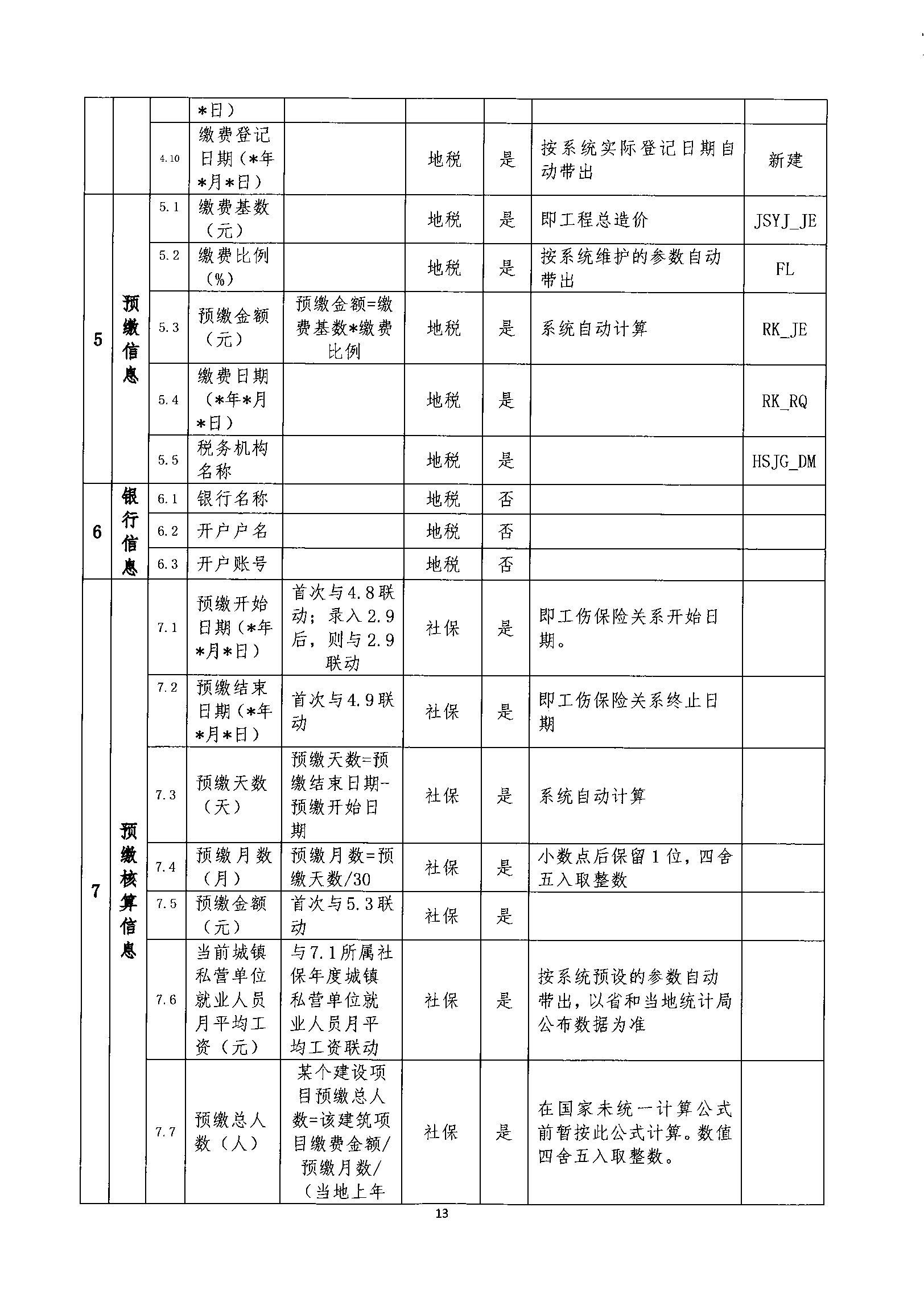 關(guān)于規(guī)范我省建筑業(yè)工傷保險(xiǎn)參保繳費(fèi)經(jīng)辦管理工作的通知_wps圖片_13.png