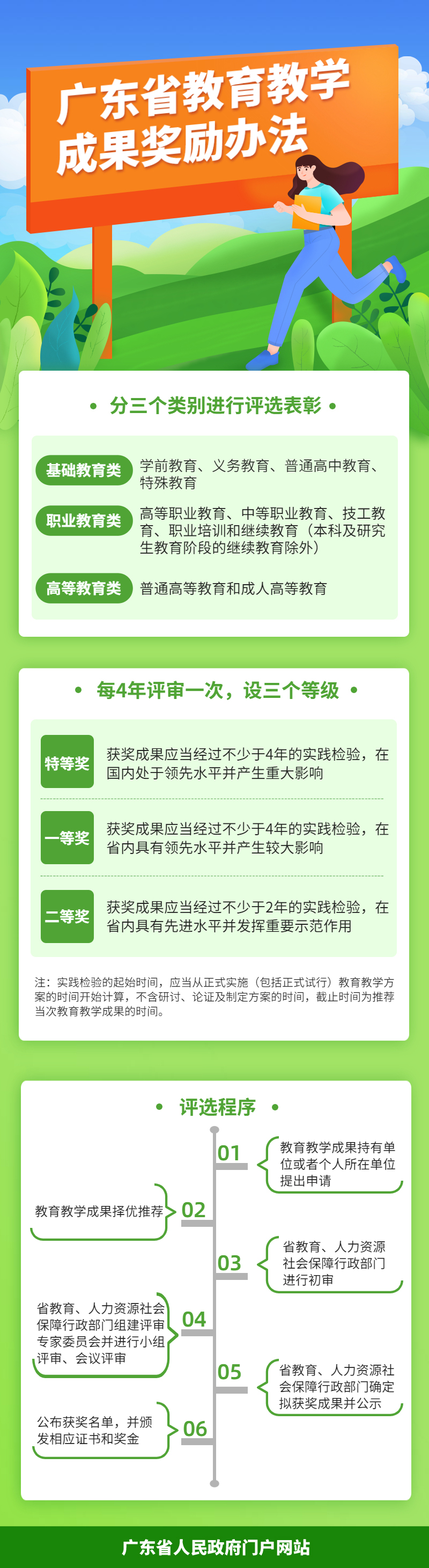 教育教學獎勵辦法.jpg