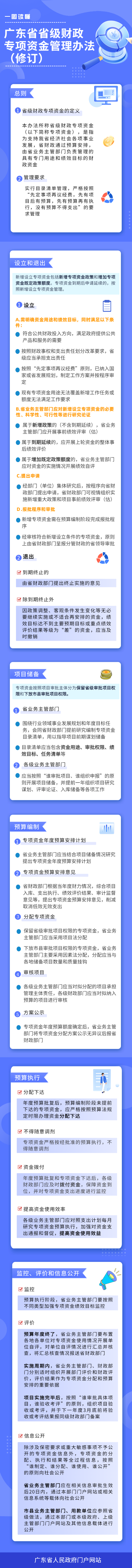 廣東省省級財政專項資金管理辦法(1) (2).png