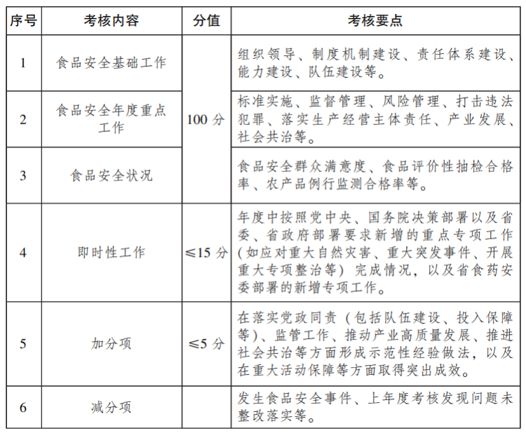 已編輯圖片