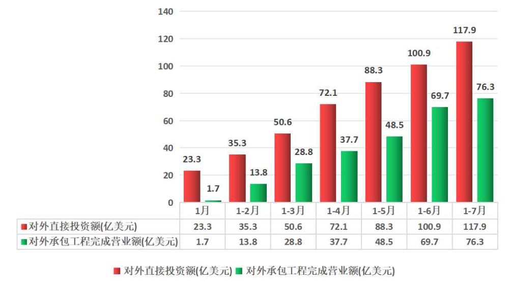 外貿(mào).png